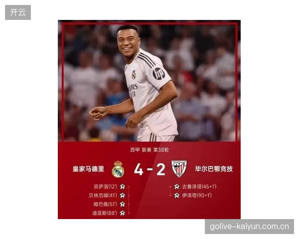 姆巴佩转会皇马首季即斩获欧冠金靴，其15粒进球展示了高效的门前终结能力